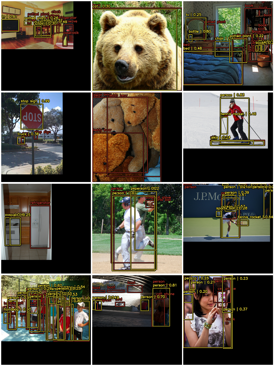 Figure 7: YOLOv8-Conv2D detection model trained for 50 epochs