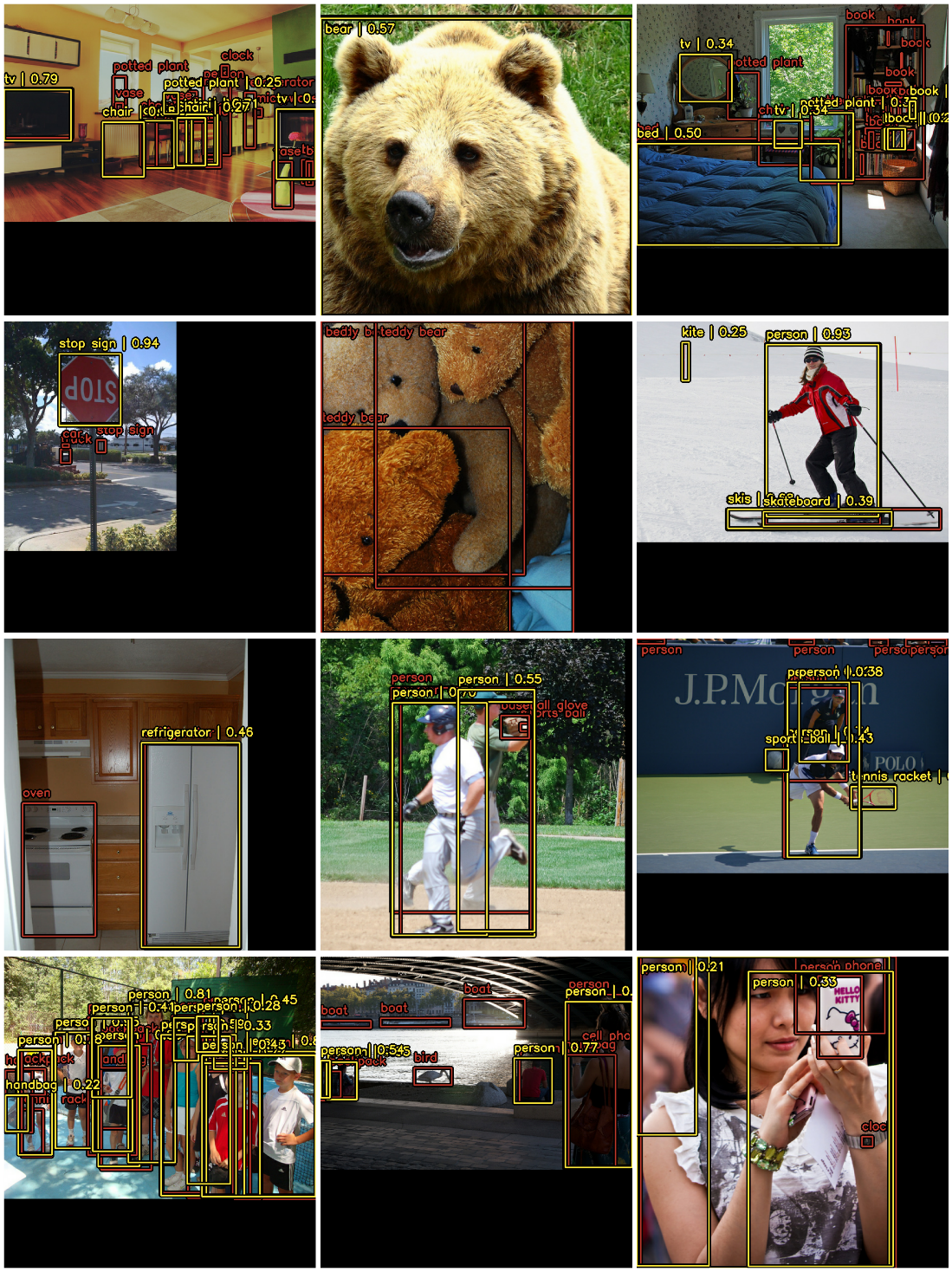 Figure 8: YOLOv8-Separable detection model trained for 100 epochs